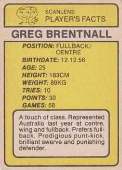 1981 Scanlens #36 Greg Brentnall Back
